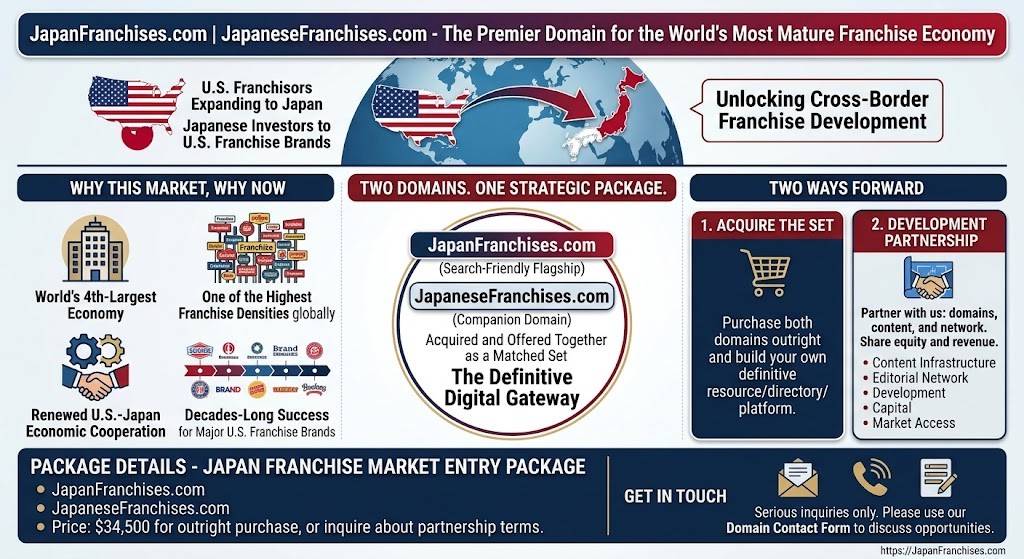 Japan Franchises for sale